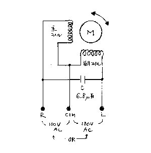 エモテーター 105TS メンテ グリース グリス Emotater ローテータ Rotater 逆回転ACモーター 回転磁界